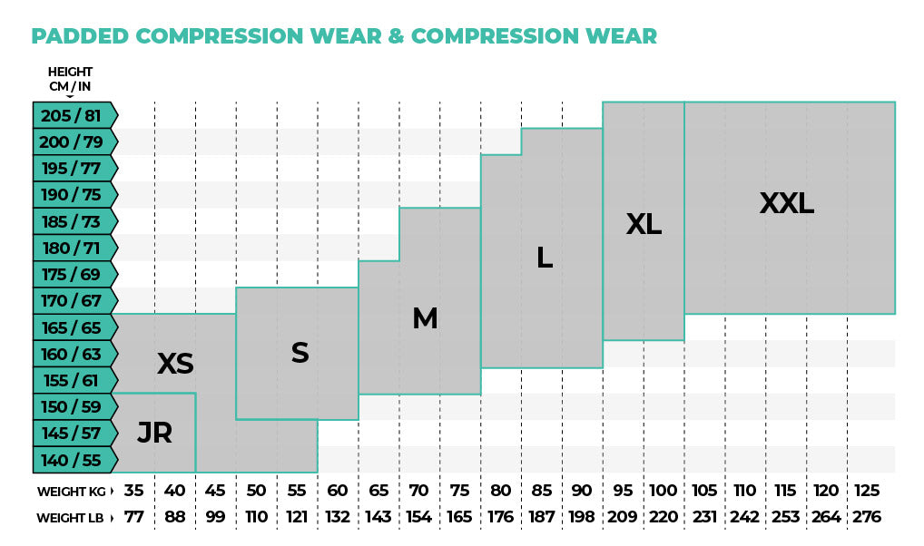 GAMEPATCH Compression shorts Kompresiniai šortai, Juodi