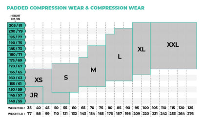 GAMEPATCH 3/4 Compression tights Kompresiniai šortai 3/4, Juodi